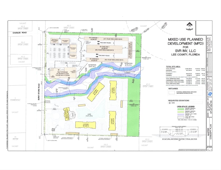 4977 Burnt Store Rd Cape, Cape Coral, FL for Sale