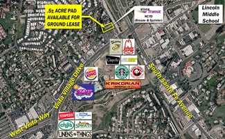 Vista, CA Commercial Land - 130 Olive Ave Vista, CA Commercial Land - 130 Olive Ave