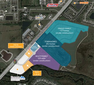 Kissimmee, FL Commercial Land - S John Young Pky