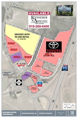 Roanoke Rapids, NC Commercial - Premier Boulevard