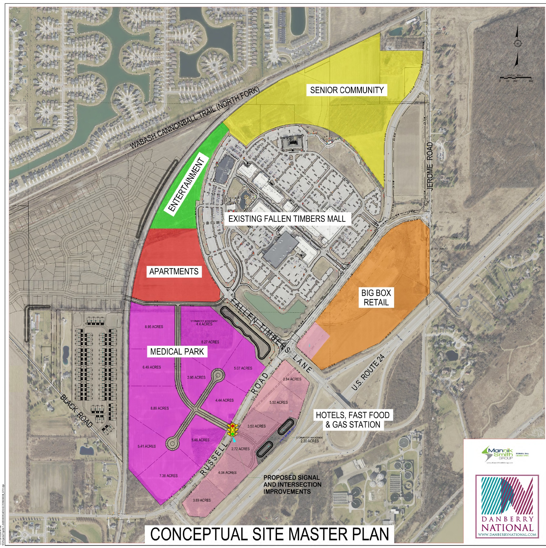 Russell Rd @ Fallen Timbers Lane, Maumee, OH for Sale