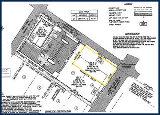Macon-Bibb, GA Commercial Land - 440 Hemlock St Macon-Bibb, GA Commercial Land - 440 Hemlock St