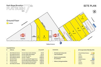 Brooklyn, NY Retail - 312-318 Flatbush Ave Brooklyn, NY Retail - 312-318 Flatbush Ave