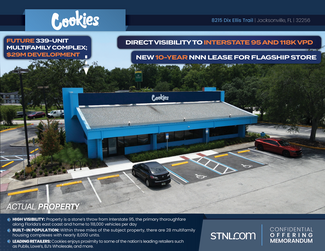 Jacksonville, FL undefined - 8215 Dix Ellis Trl