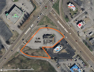 Memphis, TN Retail - 5829 Summer Ave