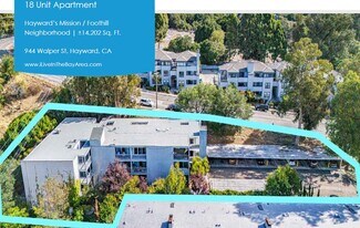 Hayward, CA Apartments - 944 Fletcher Ln