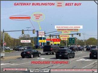 Burlington, MA Retail - GATEWAY BURLINGTON Burlington, MA Retail - GATEWAY BURLINGTON