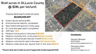 Fort Pierce, FL Commercial Land - 8000 Indrio Rd