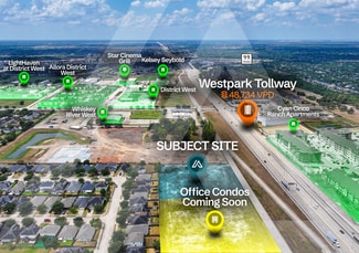 Richmond, TX Commercial Land - 21617 FM 1093
