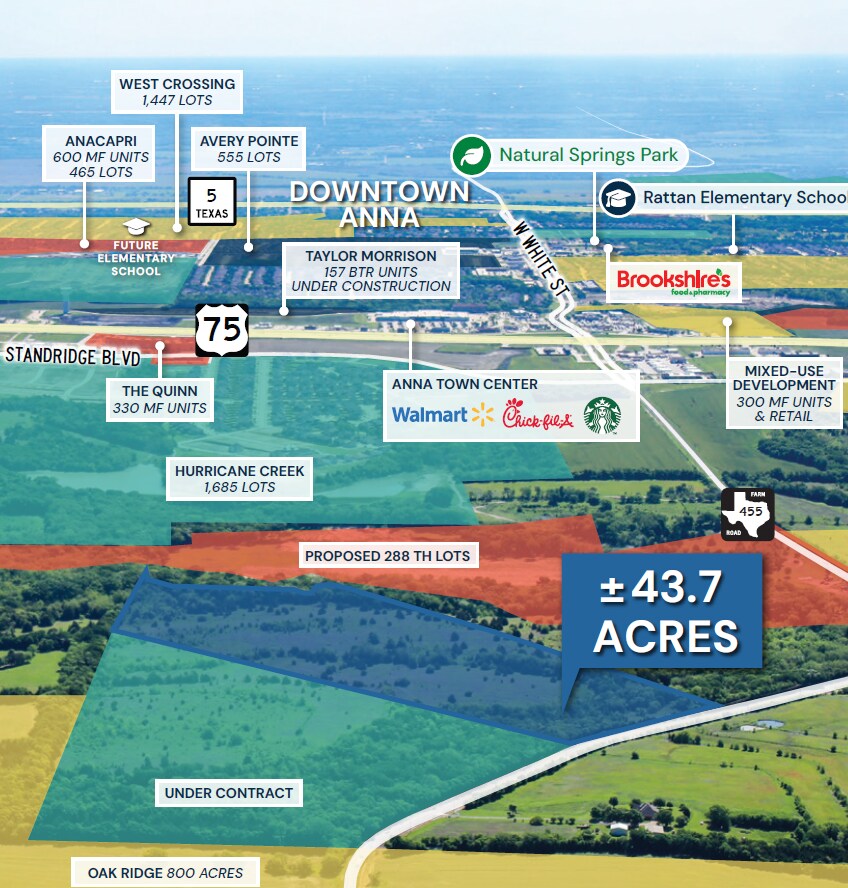 SEQ of FM 455 and CR 288, Anna, TX for Sale