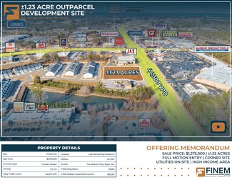 Conyers, GA Commercial Land - 1911 SE Highway 20 Conyers, GA Commercial Land - 1911 SE Highway 20