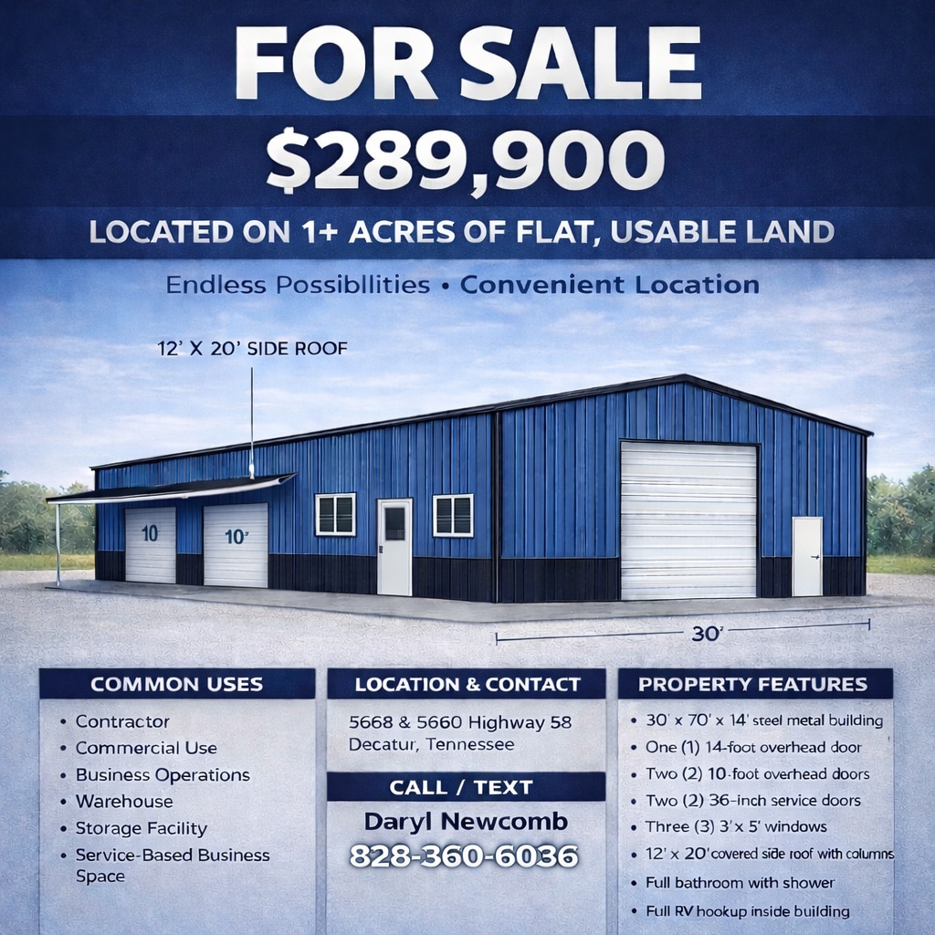 5660-5668 State Highway 58 S, Decatur, TN for Sale