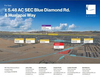 Las Vegas, NV Commercial Land - SEC Blue Diamond & Hualapai
