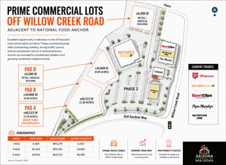 Prescott, AZ Commercial - 1460 Gail Garder Way Prescott, AZ Commercial - 1460 Gail Garder Way