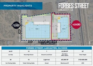 Lancaster, CA Industrial Land - Forbes Street @ Enterprise Parkway