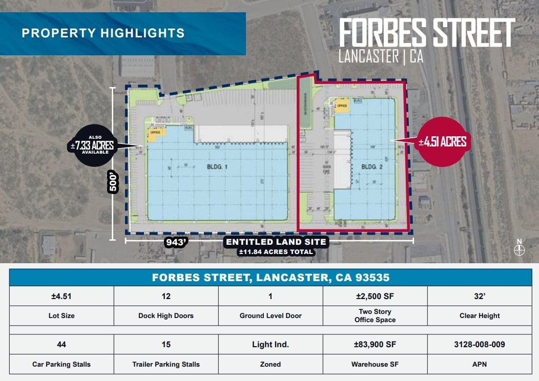 Forbes Street @ Enterprise Parkway, Lancaster, CA for Sale