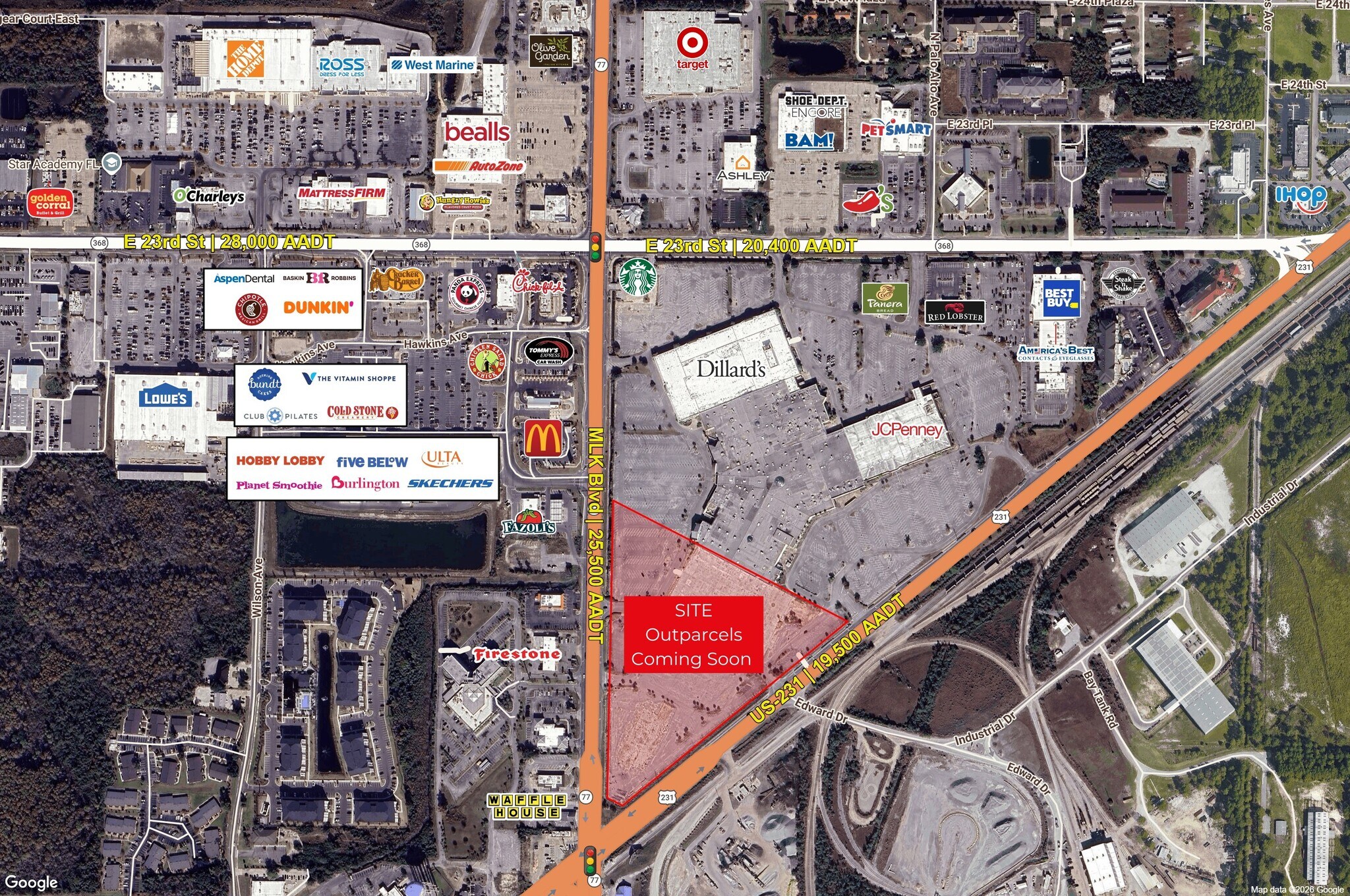 733 N Highway 231, Panama City, FL for Rent