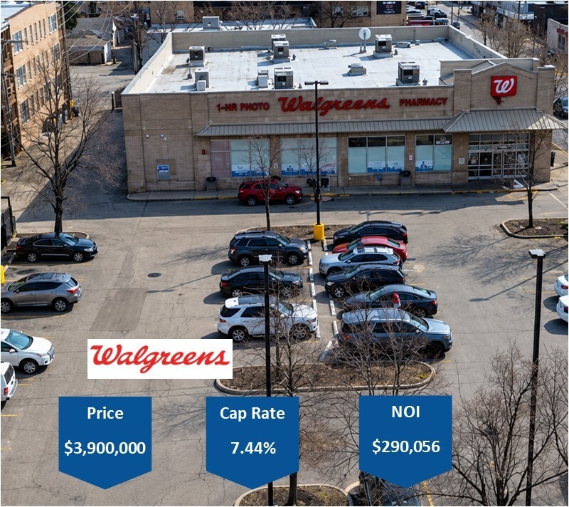 6301 S Kedzie Ave, Chicago, IL for Sale