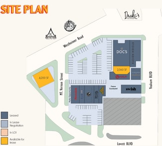 Houston, TX Retail - 1201 Westheimer Rd