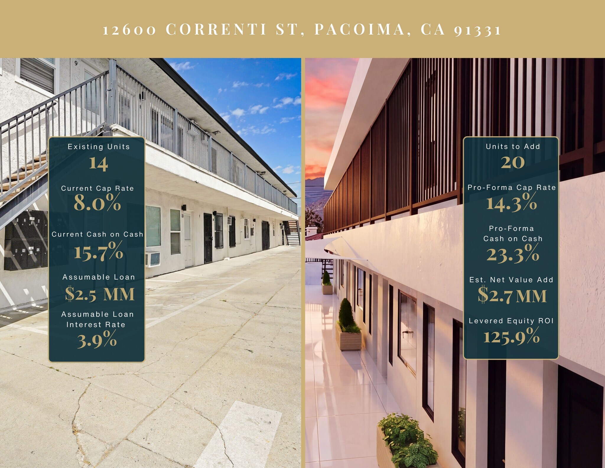 10028 San Fernando Rd, Pacoima, CA for Sale