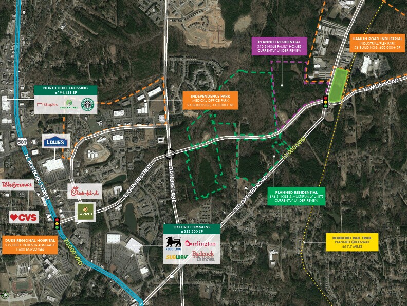 1300 Old Oxford Rd Durham, NC 27704 Land Property for Sale on