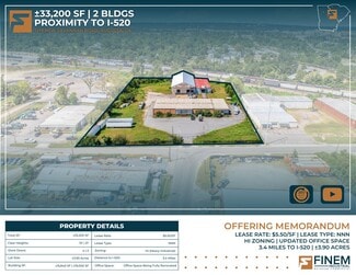 Augusta, GA Industrial - 1219 New Savannah Rd
