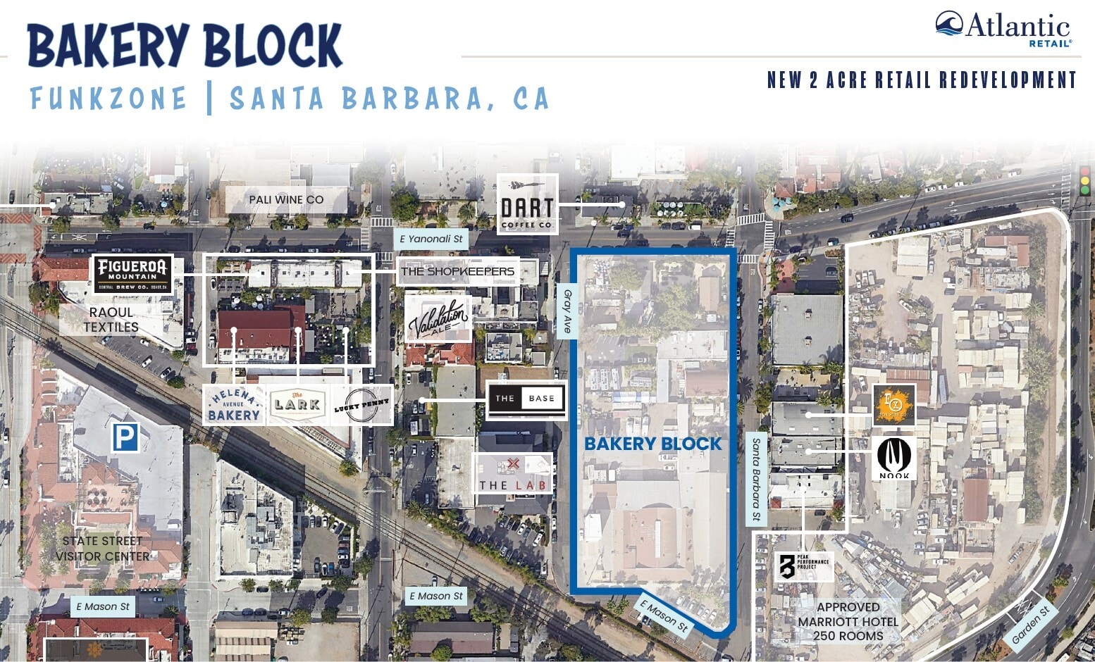 121 Santa Barbara St, Santa Barbara, CA for Rent