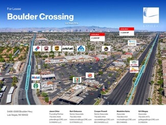 Las Vegas, NV Retail - 5486-5566 Boulder Hwy