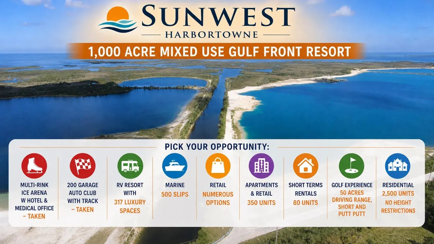 16533 US Highway 19, Hudson, FL for Sale