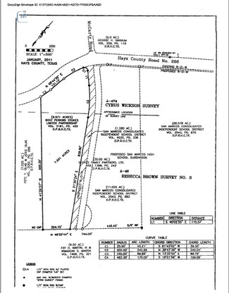 San Marcos, TX Commercial Land - Old Bastrop HWY/SH 123 San Marcos, TX Commercial Land - Old Bastrop HWY/SH 123