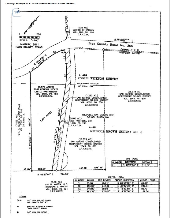 Old Bastrop HWY/SH 123, San Marcos, TX for Sale
