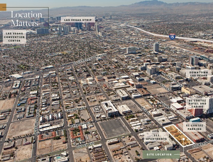 713 East Ogden Ave, Las Vegas, NV for Sale