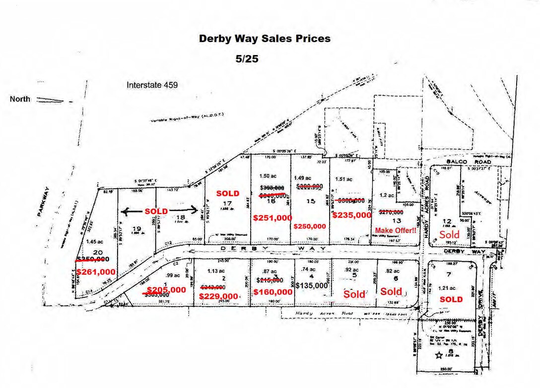 2414 Derby Way, Birmingham, AL for Sale
