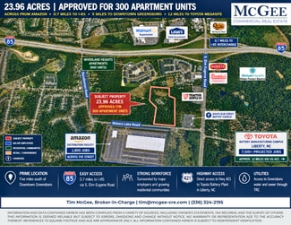 23.96 Acre Multifamily Site