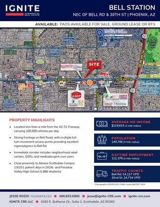 Phoenix, AZ Commercial Land - NEC Bell Rd @ 30th St. Phoenix, AZ Commercial Land - NEC Bell Rd @ 30th St.