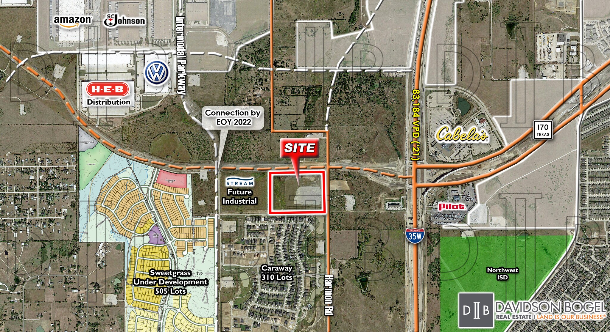 Future Haslet Pkwy Haslet, TX 76052 Land Property for Sale on