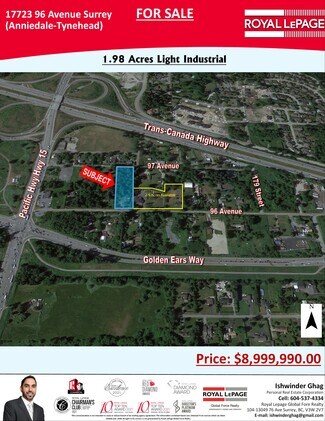 Surrey, BC Industrial Land - 17723 96 Ave