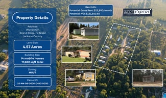 Grand Ridge, FL Manufactured Housing/Mobile Housing - Warren Cir