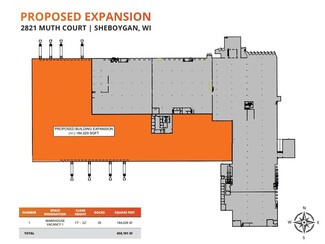 Sheboygan, WI Industrial - 2821 Muth Ct