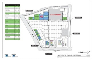 Lewisville, TX Retail - 729 Hebron Pky