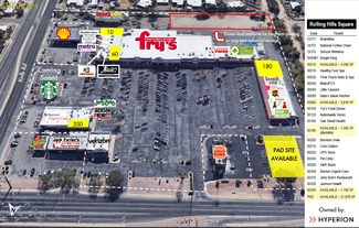 Tucson, AZ Commercial Land - 7000 E Golf Links Rd