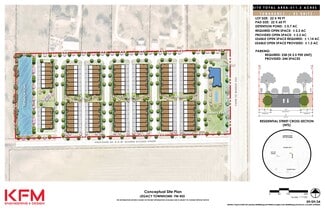 Celina, TX Commercial - 15921 W FM 455