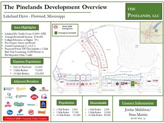 Flowood, MS Commercial Land - 456 Lakeland Dr