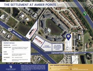 Kissimmee, FL Retail - 2521 Partin Settlement Rd