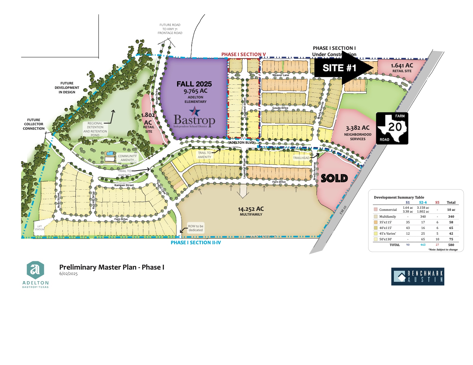 Retail #1 Weaver, Bastrop, TX for Sale