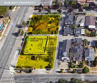 Vancouver, BC Commercial Land - 1648 Nanaimo St