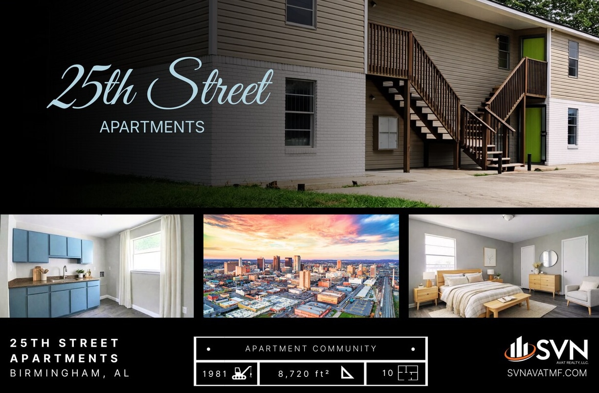 1320 25th St N, Birmingham, AL for Sale