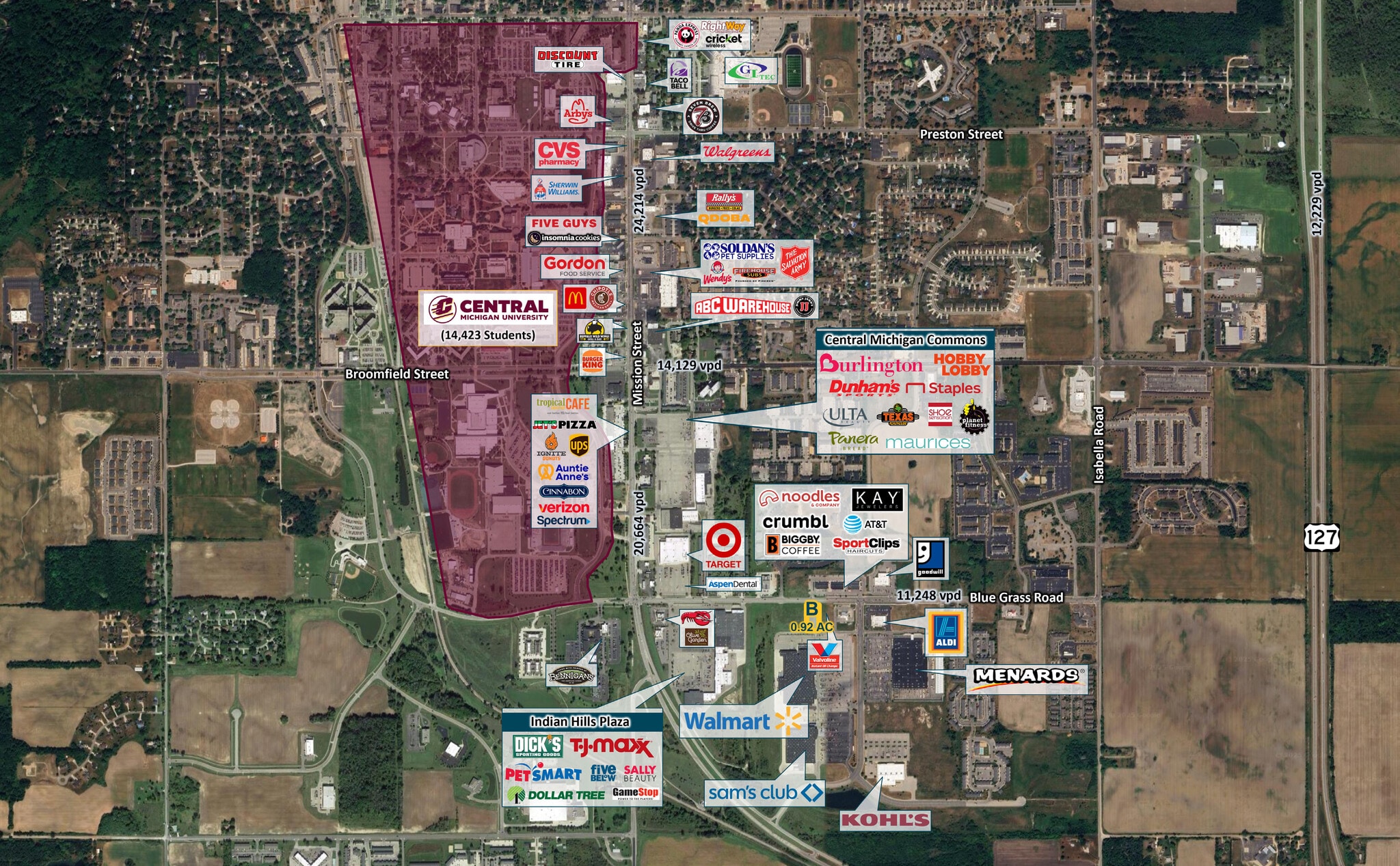 E Blue Grass Rd, Mount Pleasant, MI for Rent