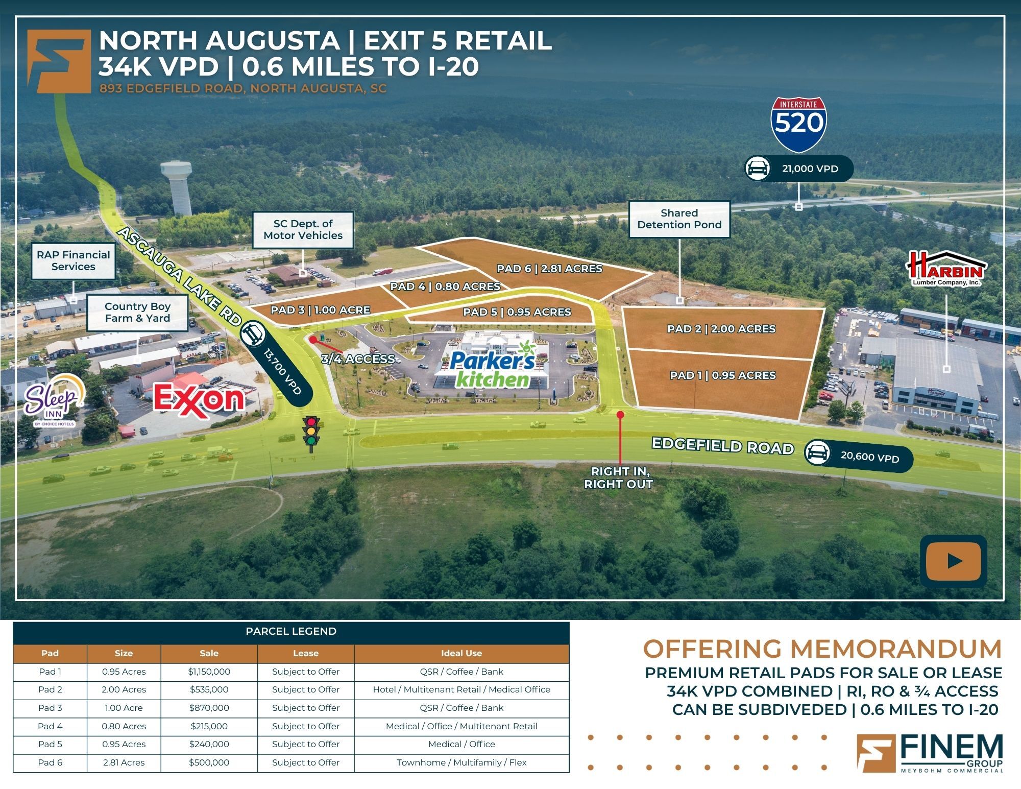 893 Edgefield Rd, North Augusta, SC for Rent