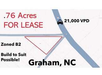 Graham, NC Commercial Land - 1103 Rogers Rd